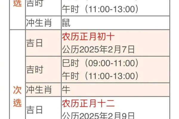 最佳开业吉日 2024年11月26日农历十月十四能不能开业做生意