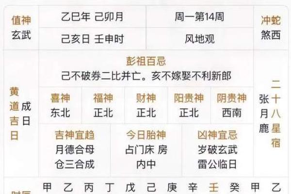 3月8日黄历吉凶宜忌查询