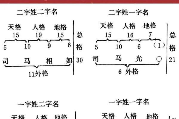 姓戎的名人-姓名学-华易算命网姓名