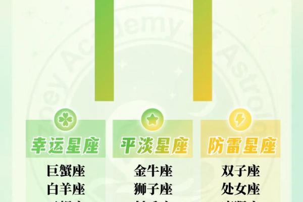 8月11日星座运势完整版