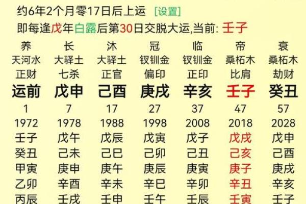 基督教八字