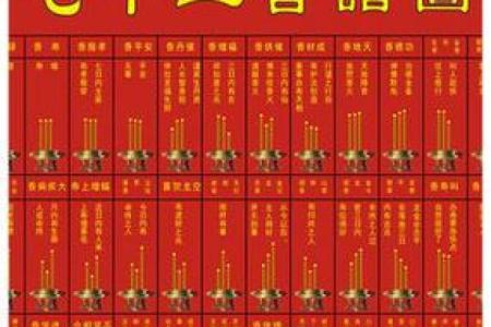 财神香谱二十四图解财神爷恶事香  财神香24图解
