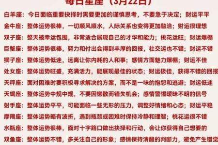 每日星座运势1212