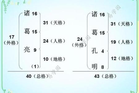 姓雍的名人-姓名学-华易算命网姓名
