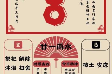3月8日黄历吉凶宜忌查询