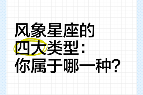 什么是风象星座风象星座的人有何特征