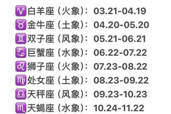 2月8号是什么星座