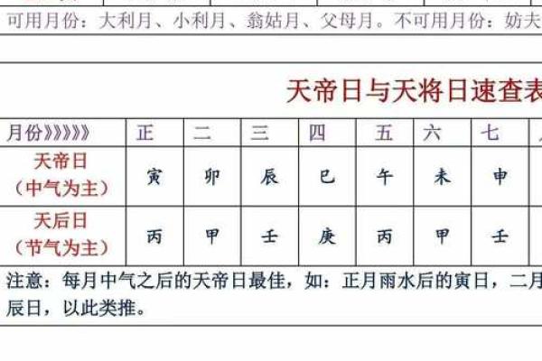 黄历择日少不了它的指引 助你选到更符合你气质的吉利日子