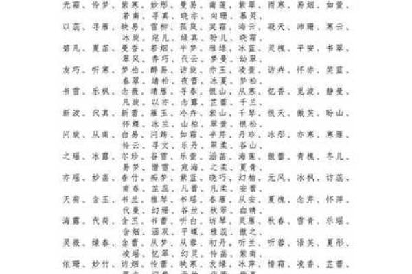 店铺笔画数吉凶测试