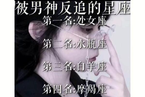 十二星座女遇到心仪男神的表现是