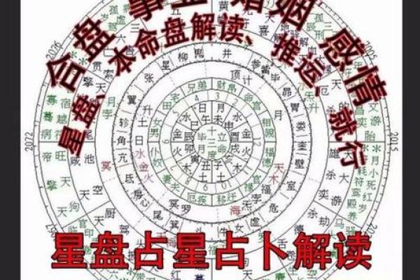 上海算命八字
