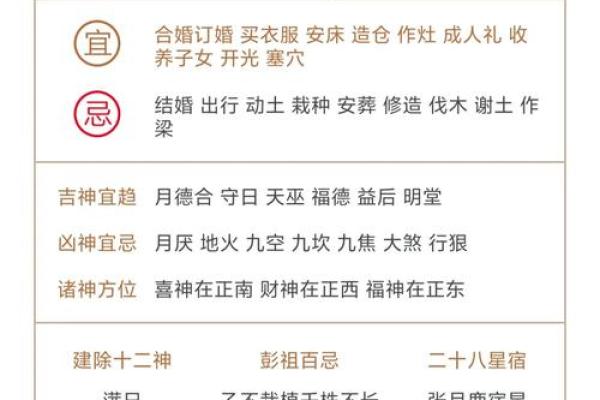 结婚吉日属羊的 属羊结婚万年历？