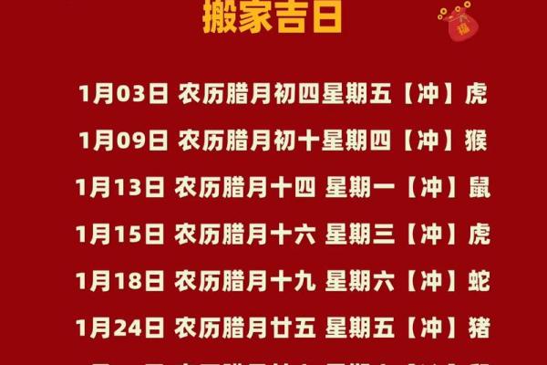 2015年6月份搬家吉日查询-6月份哪天搬家最好？