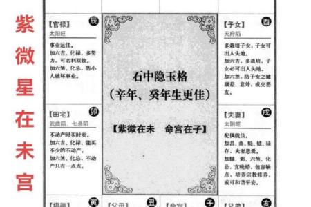 紫薇星几月出生的