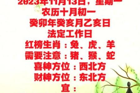 2025年农历十月二十财神方位详情表