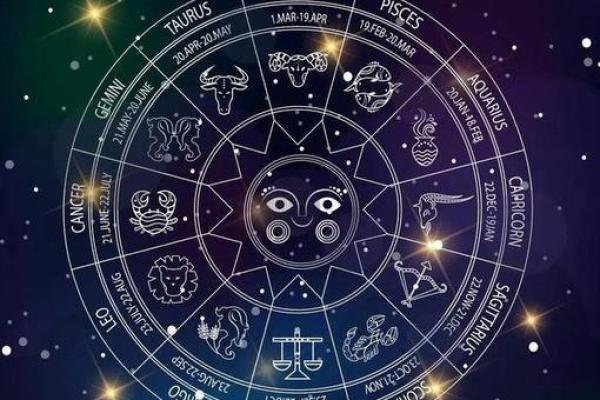 血型对应的神秘星座