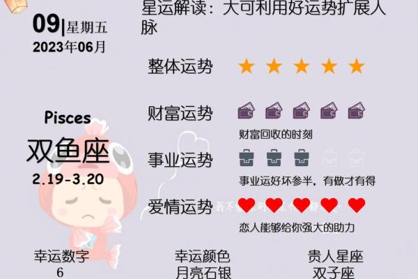 包含星座6月学业运势的词条