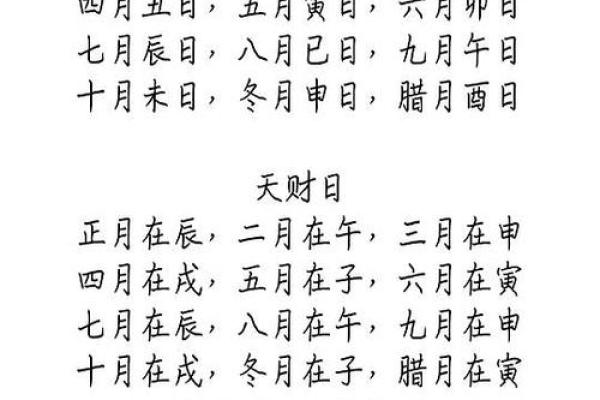 2015羊年下葬吉日怎么择日