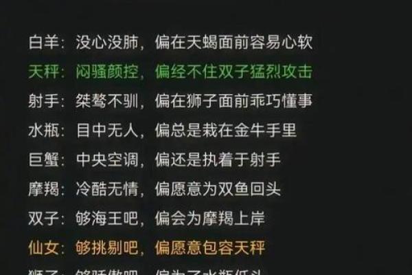 哪些星座最容易健忘？