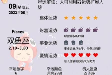 包含星座6月学业运势的词条