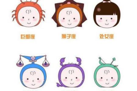 哪些星座容易成为恋爱白痴？