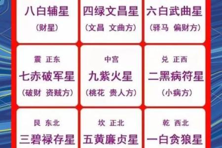 黄历建除十二神怎样分吉凶
