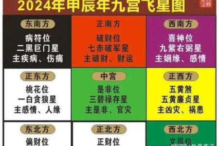 姓名测分免费测试周易