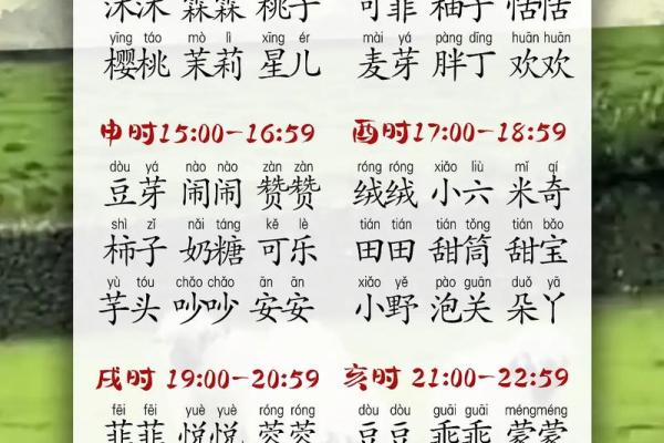 超萌超好听的洋气男宝宝小名-姓名学-华易网姓名