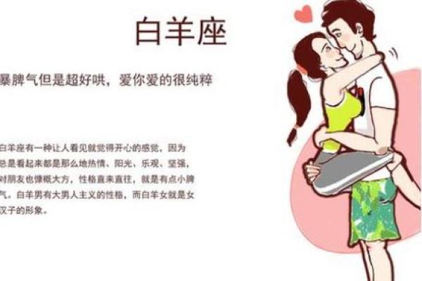 白羊座女生都嫁给了哪个星座男孩