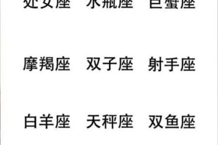 越来越没有耐心的星座有哪些