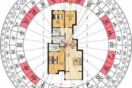 阳宅开门方位 阳宅开门方位有哪些