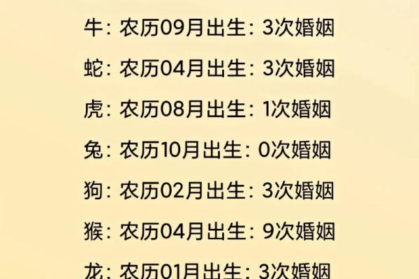 姓名配对测感情 姓名配对婚姻免费测试？