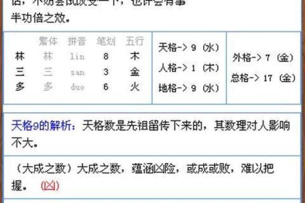姓名测试配对