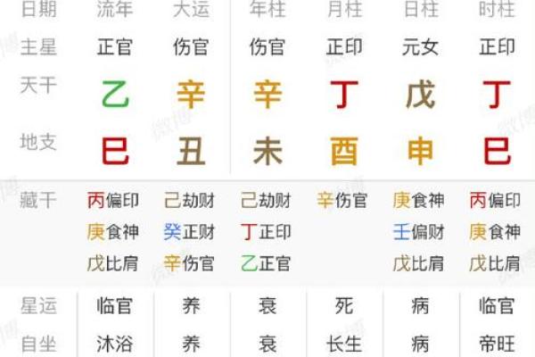 算时辰八字