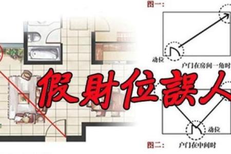如何分析家中的财运风水宝地？