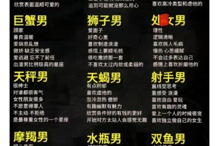 当男生问你信星座吗怎么回答