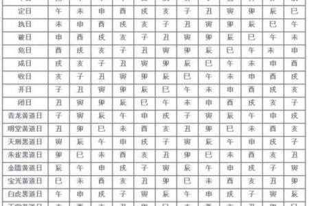 老黄历今日时辰吉凶查询