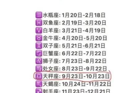 把天秤座吃得死死的星座 把天秤座吃得死死的方法