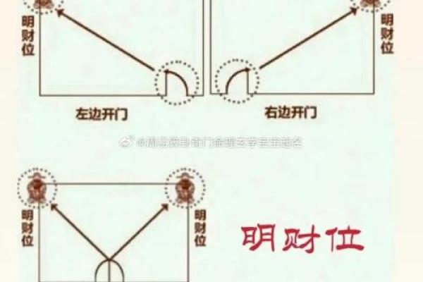 大门朝东方位吉利吗，大门朝东怎么化解？