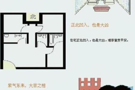 关于农村建房左右大忌风水观点解释