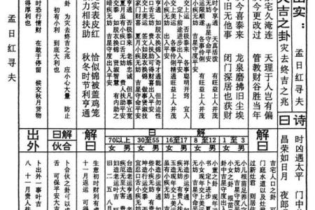玄天上帝灵签簿