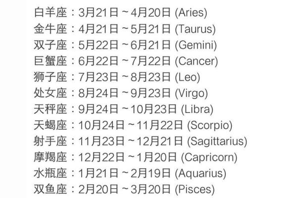 九月爱情运势更好的星座