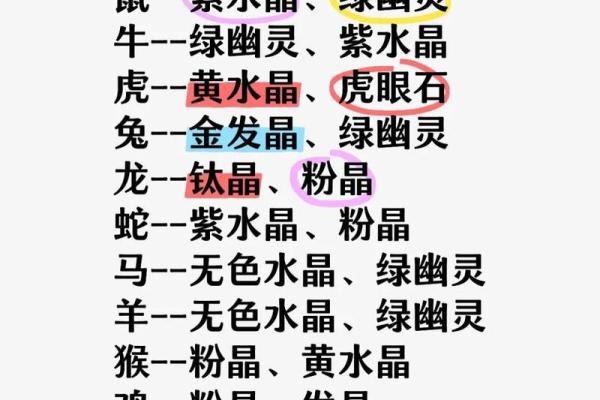 郭晶晶的生肖和星座是什么？
