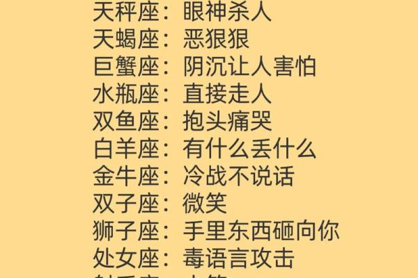 十二星座赌气会怎么样呢