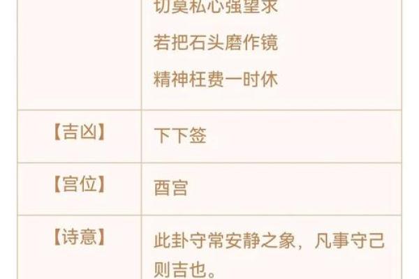 慈悲娘娘灵签79解析