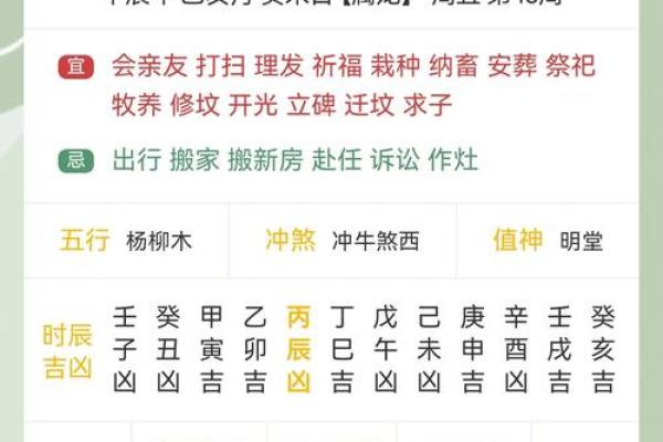 2024年农历二月初十日子黄历如何？是不是黄道吉日呢？