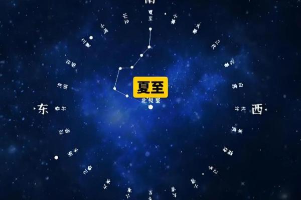 紫薇斗数太阴星