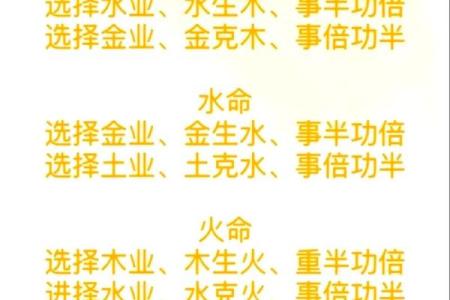 生辰八字五行配对姻缘