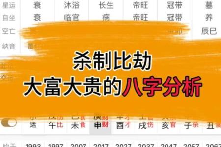 大富大贵女人八字格局
