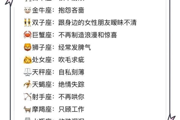 亲爱的12星座3月幸福感小tips在这儿！